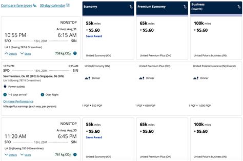 What you need to know about United's fare classes .